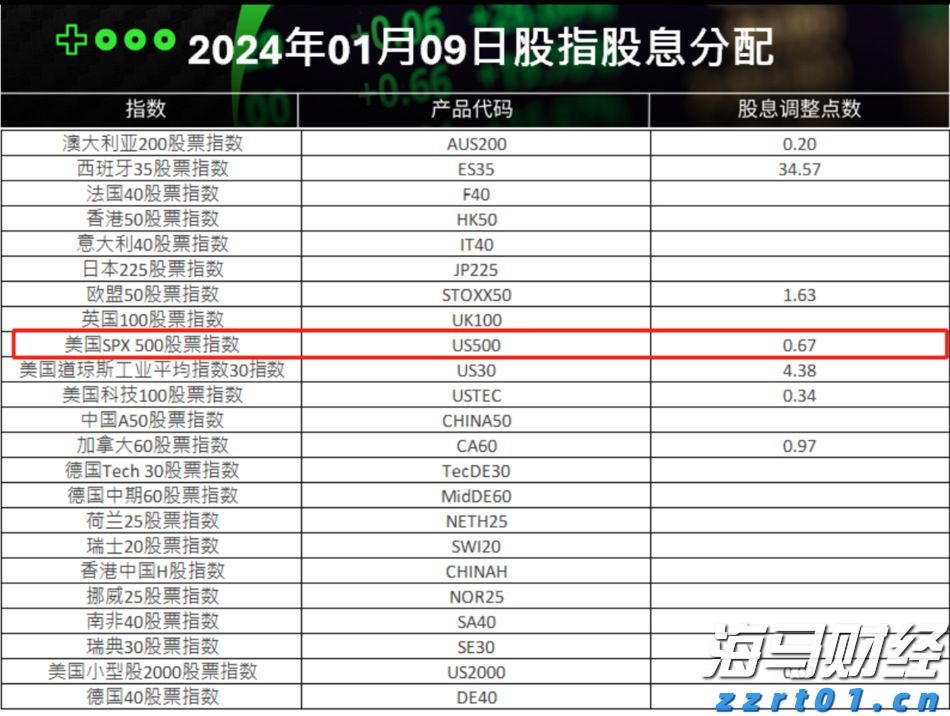 珠海技师学院两专业入选！广东首批开展学制技师试点院校及专业公示