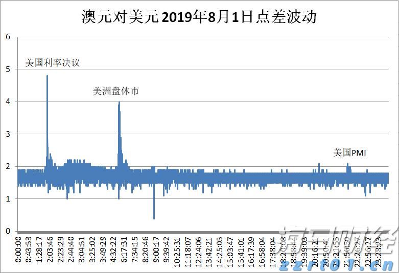崔东树：6月中国占世界汽车份额36% 同比提升4个百分点