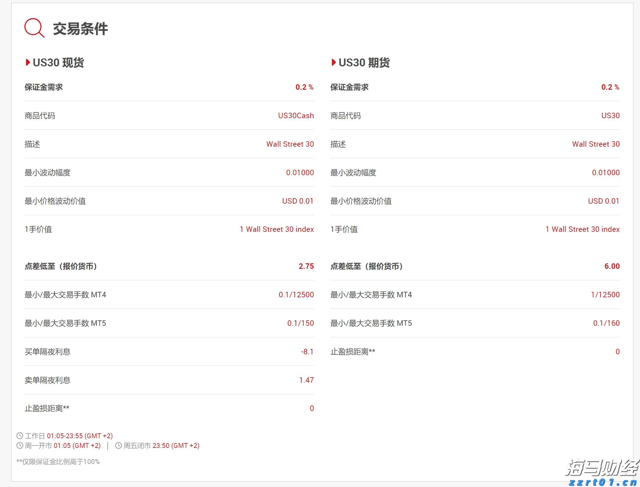 黔西南高新区消防三项举措 筑牢经营性自建房安全防线