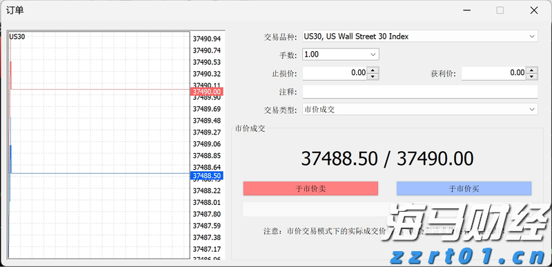 哈雷戴维森(HOG.US)洽谈向太平洋投资管理公司、KKR出售金融子公司部分股份