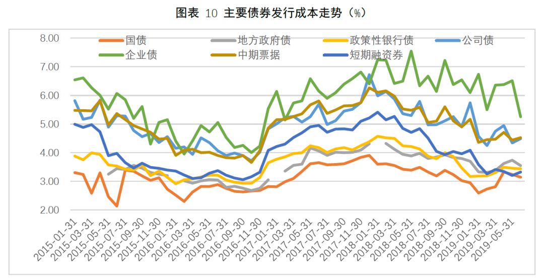 油价下调！7月16日零时起，加满一箱92号汽油将少花5元！