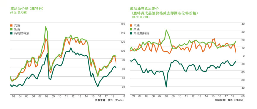 从“长跑者”到“领跑者”，红星如何引领“纯粮时代”
