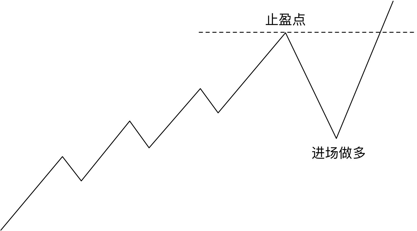 广东：十类网售产品赋码“溯源追根”