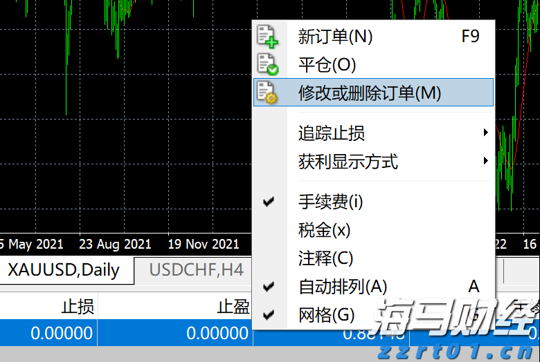 中原地产：CCL最新报138.84点按周升0.78% 创1月初后的29周新高