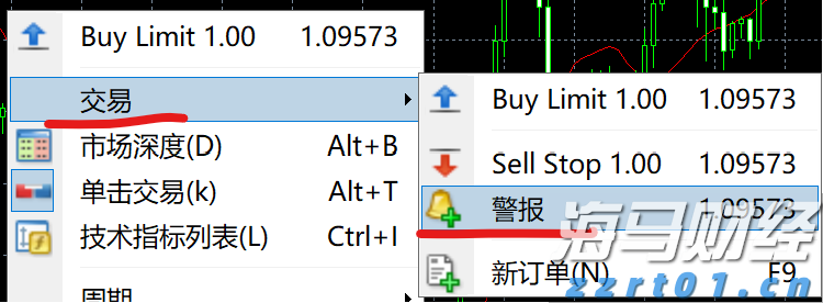 新股消息 | AIWB递表港交所 为美国首家一站式智能物业建筑解决方案供应商