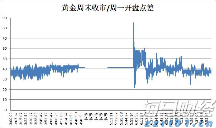 七部门联合发力！张家口市出台新规规范市场监管投诉举报
