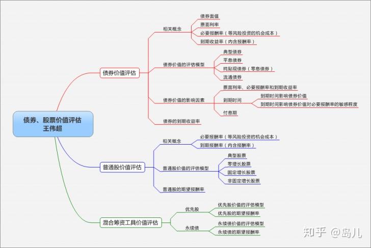 上线智能新平台 财政惠企添活力
