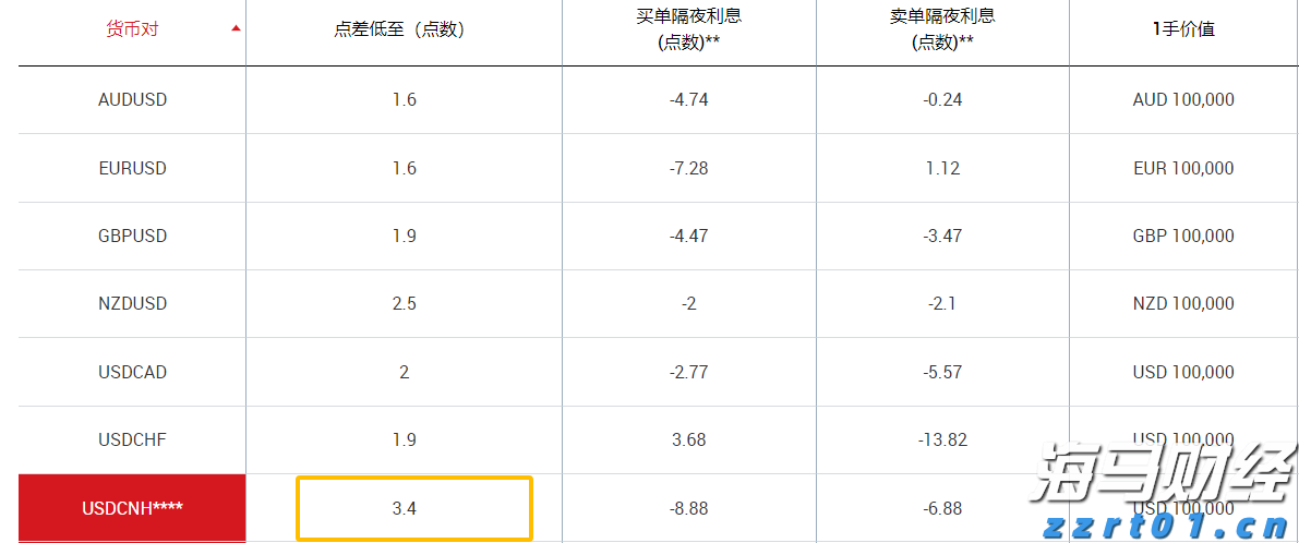 摩根士丹利(MS.US)面临洗钱调查，AI在华尔街风控中变得愈发重要
