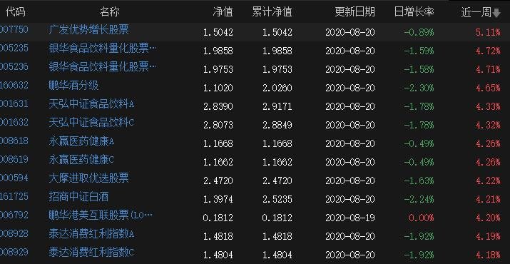 广东将防汛应急响应调整为Ⅳ级