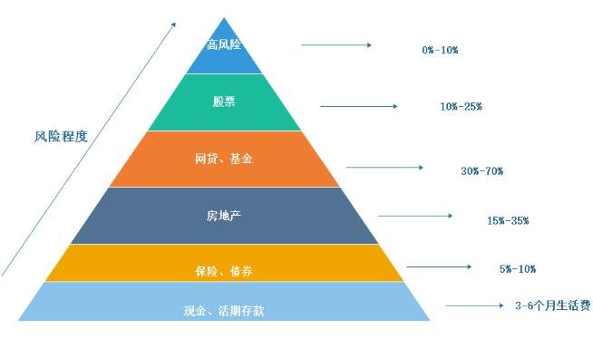 英特尔(INTC.US)确认剥离网络通信业务 锚定投资模式复制Altera路径