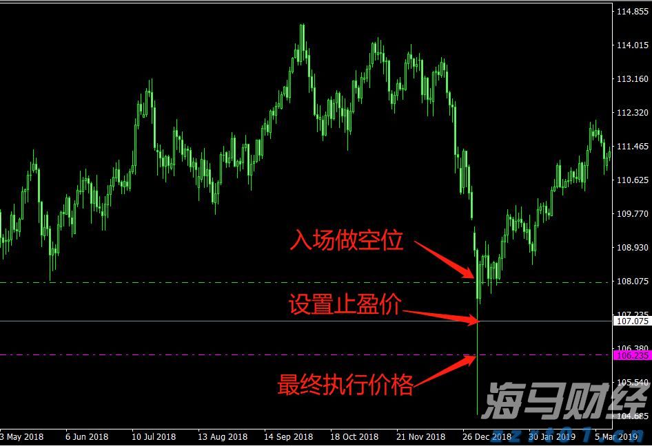 保育教育费按照什么标准免？财政部详解