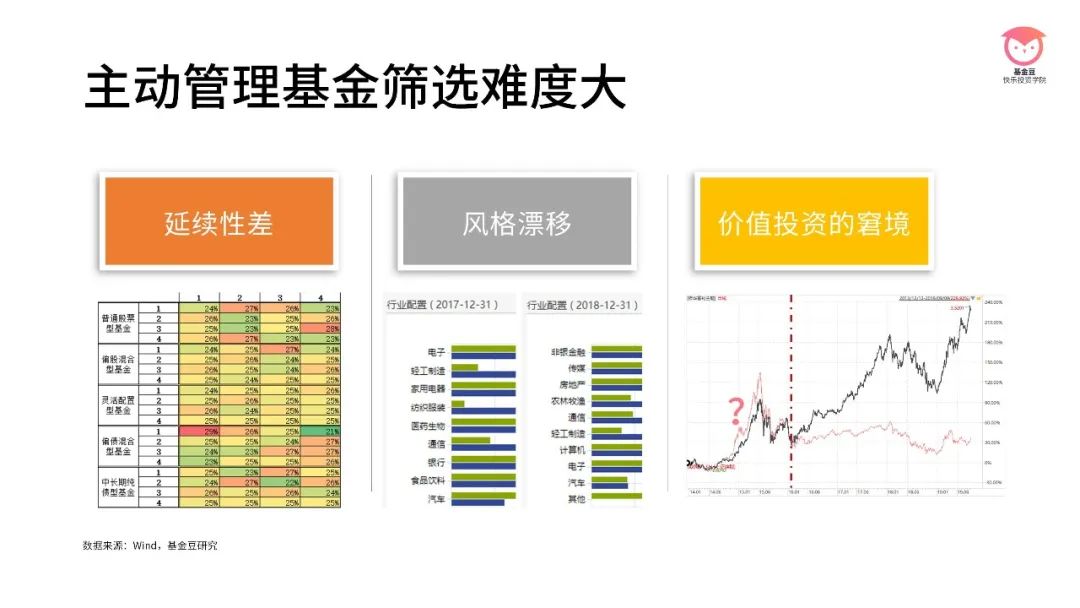 A股市场快讯 | 震荡整理 生物医药行业表现强劲 AI应用活跃