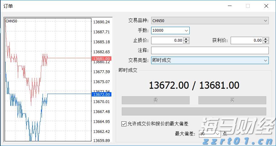 全程网办“不打烊”！保障上海开办企业“不断档”