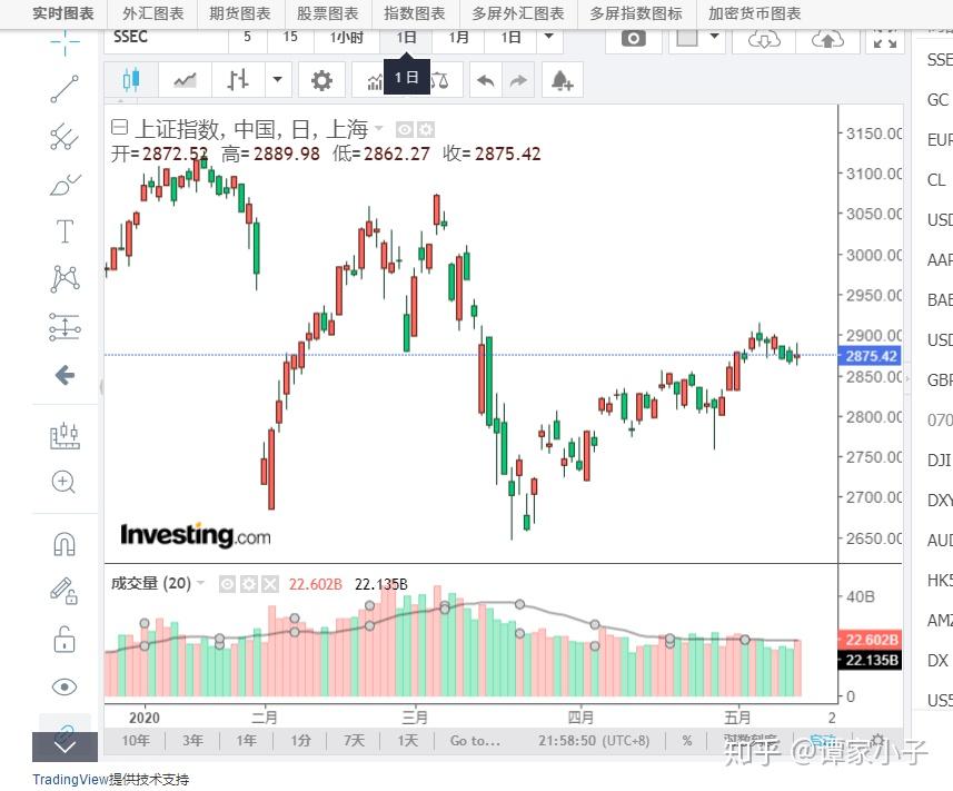 商务部：今年以来 超6600万消费者购买12类家电以旧换新产品超1.09亿台