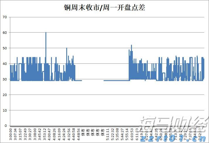 安徽桐城试点“证照联办”模式
