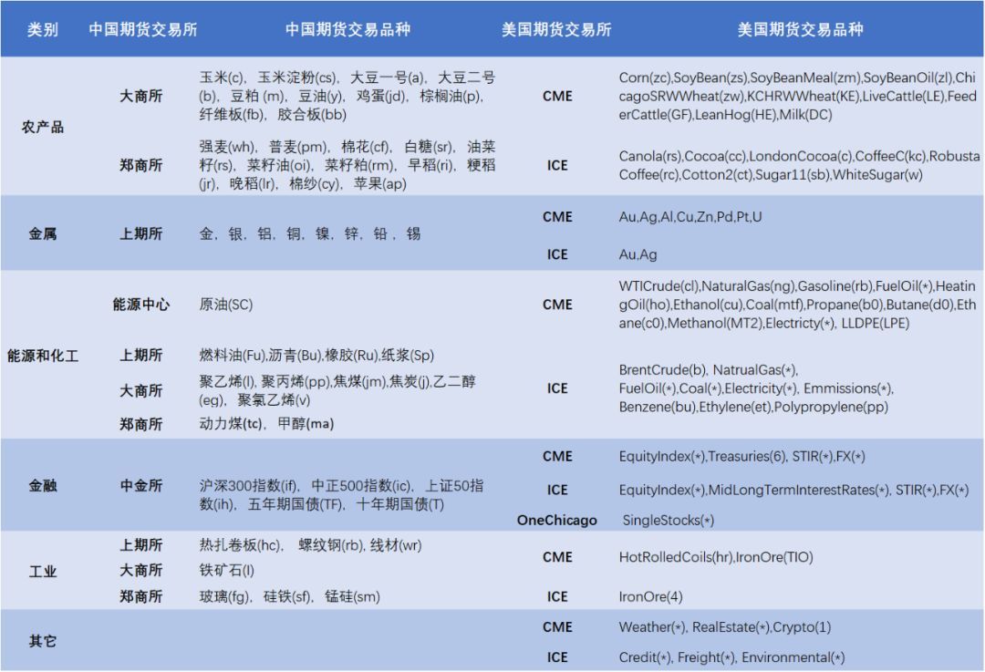 广东省水利厅水旱灾害防御领导小组将水利防汛Ⅳ级应急响应提升至Ⅲ级
