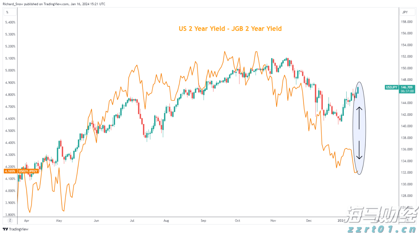 让“树尖”到“舌尖”的距离更短