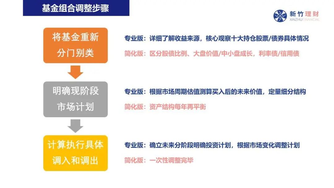 全区水旱灾害防御调度暨节约用水工作会议召开