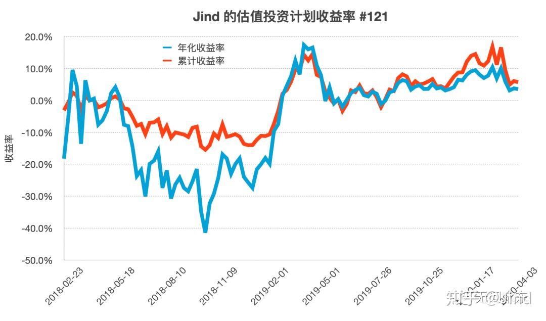 泰盈人生“盈”出新高度：点亮“终身”现金流，守护品质好人生