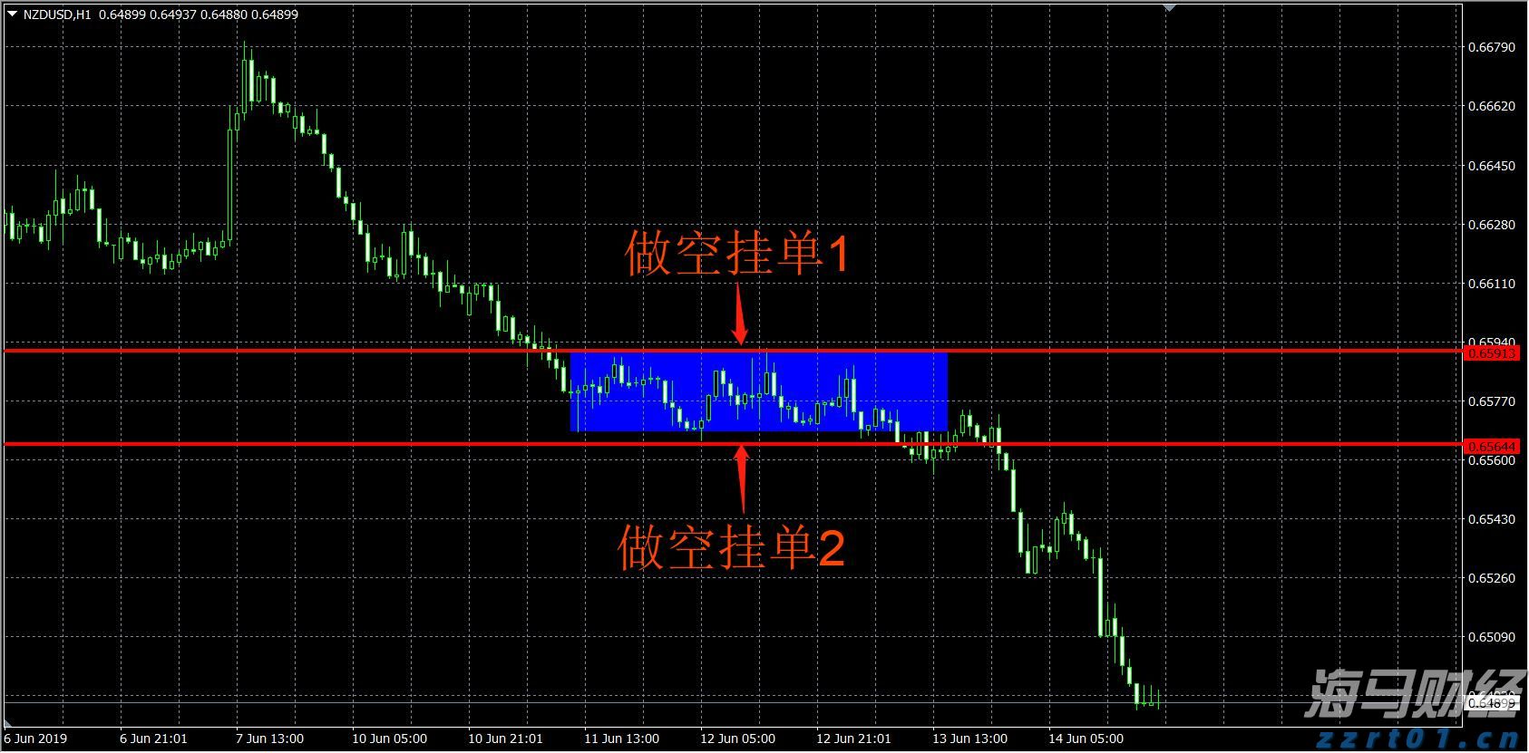 前4个月覃塘区新增规上工业企业31家