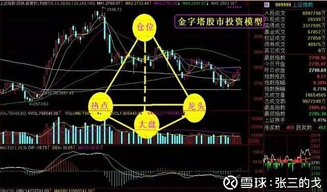 财报前瞻 | 苹果Q3盈利增长或将放缓，急需“新引擎”