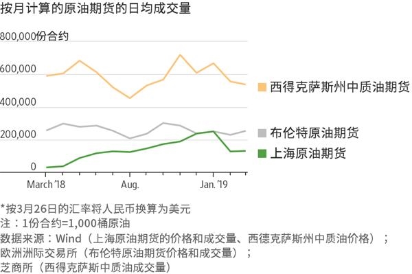 湖北省市场监管协同执法办案平台极大提升执法效能和办案质量