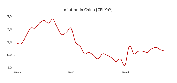 港元拆息整体下滑 隔夜拆息达0.17994%