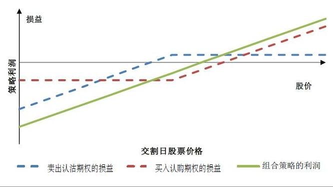一碗太平面 久久重阳情