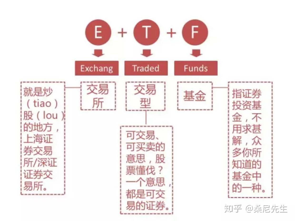 十五运会香港代表队：篮球项目的目标是冲进前八