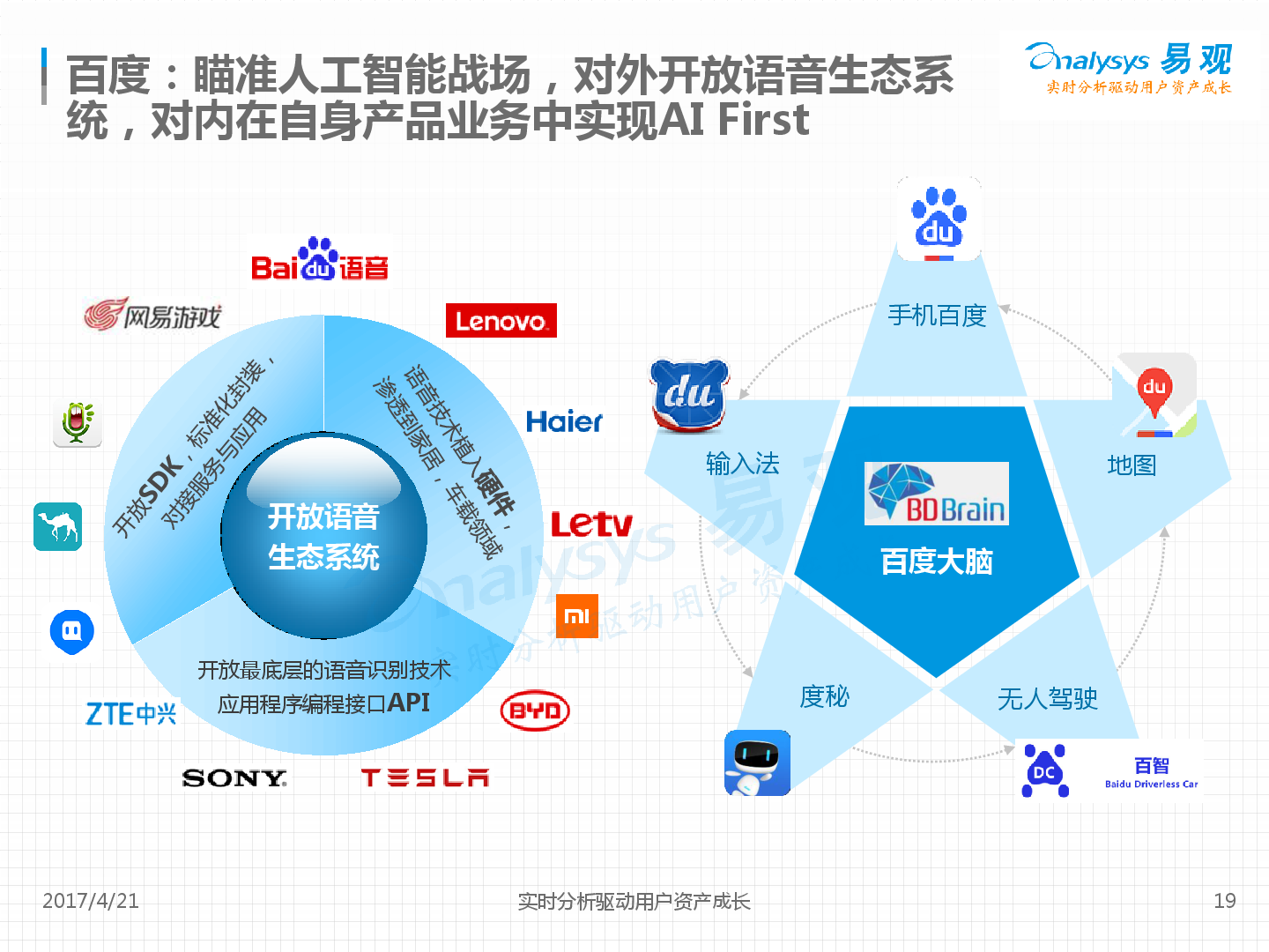 同比增长3% 今年前7个月我国与上合组织其他成员国货物贸易创新高