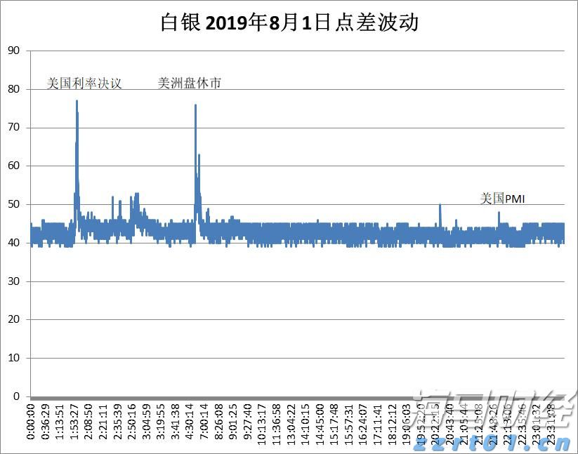 前5个月福建省鲍鱼制品出口规模居全国第一