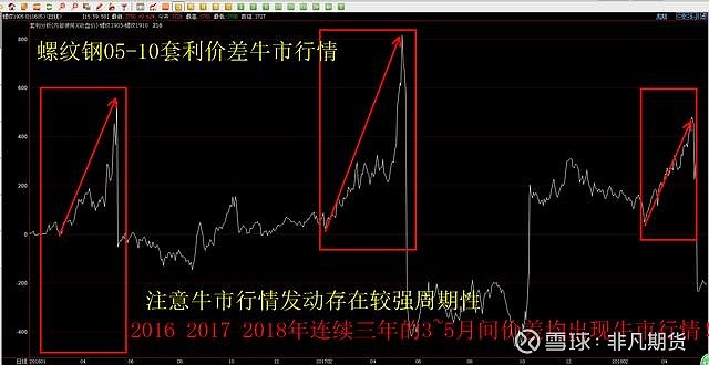 蛇出没活跃期 被咬尽快就医