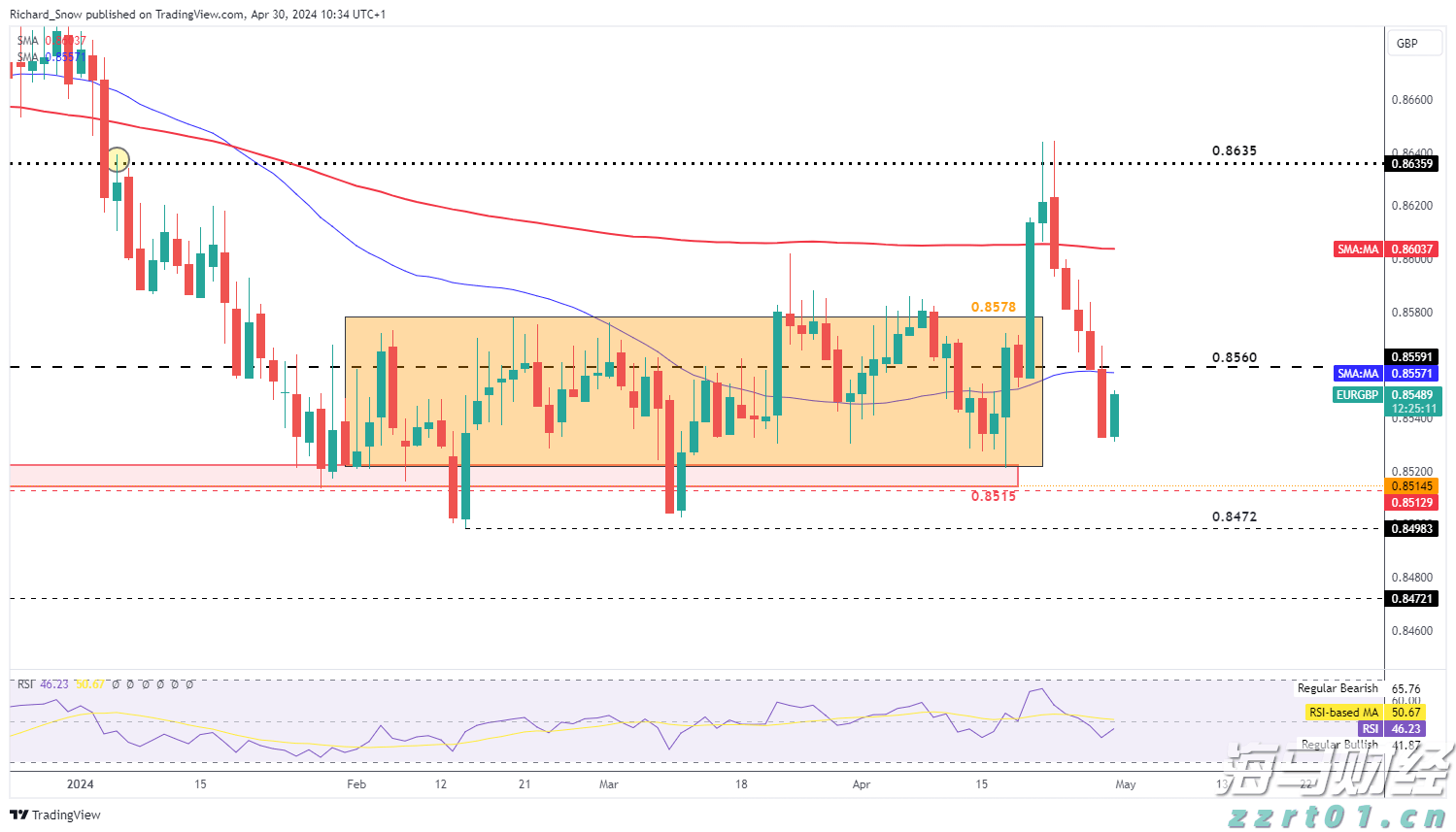 全力冲金！广东队以第一名晋级首届青少年田径运动会接力决赛