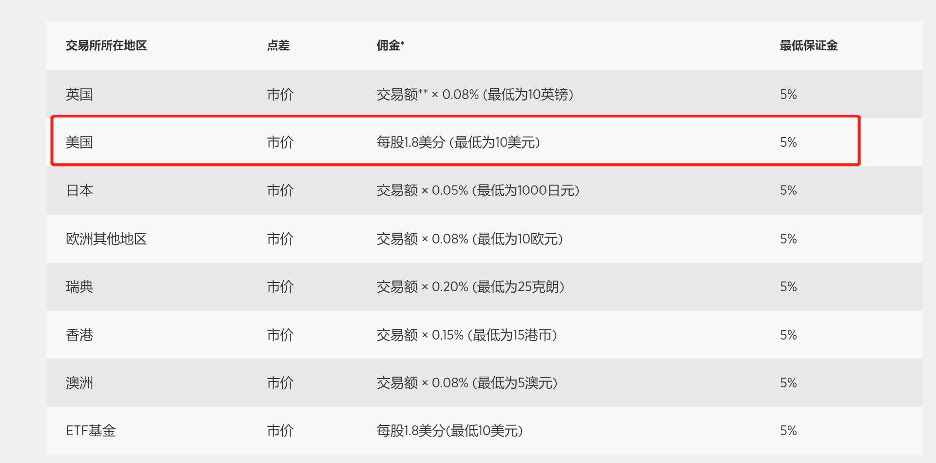 工业总产值同比增长超12%！梅州经济开发区1