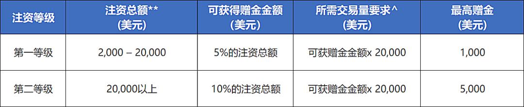 江西着力推进省出资监管企业知识产权工作高质量发展
