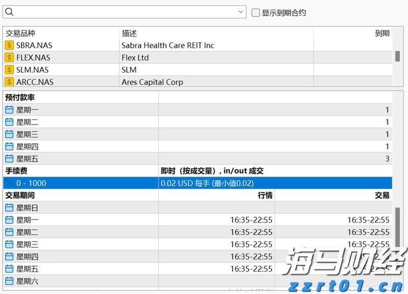 美银最新报告：全球股市波动率上升，揭示潜在机会与风险