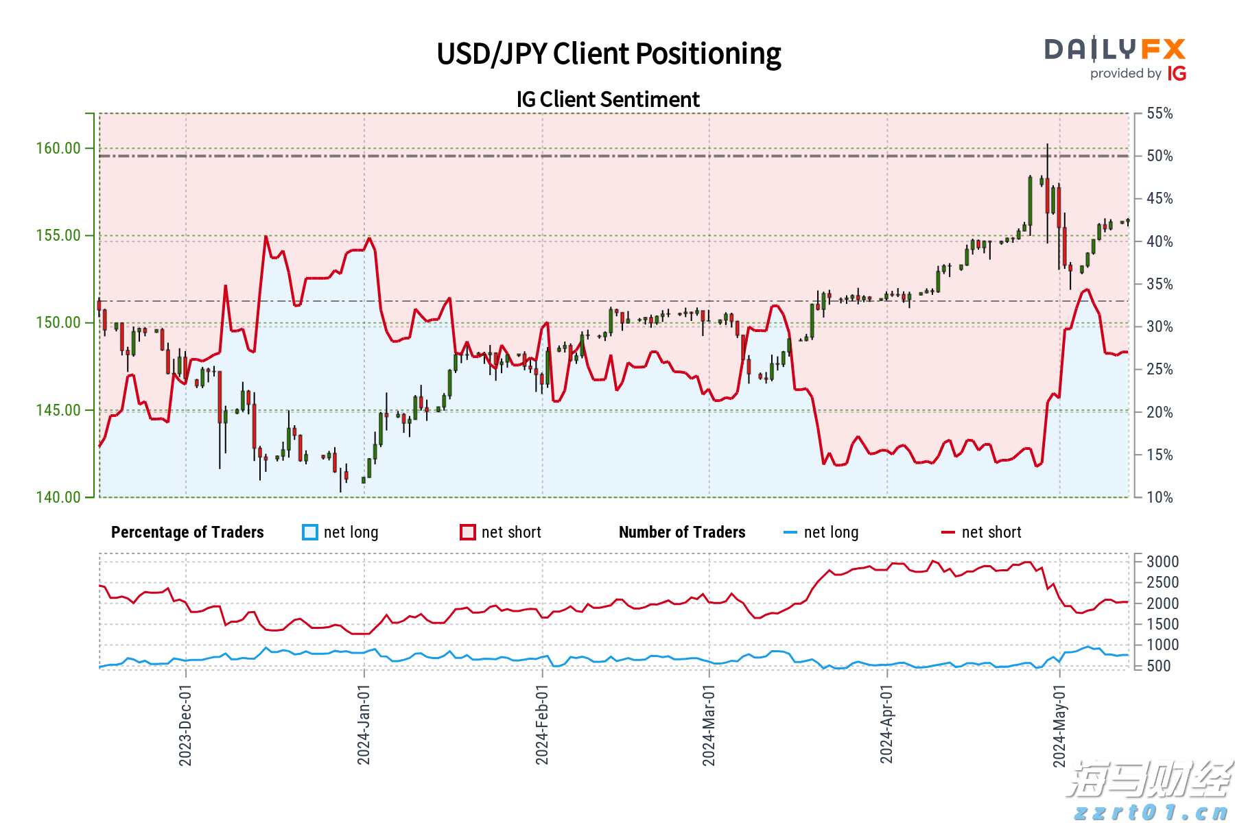 解锁新市场!梅州观赏鱼 “游” 进马来西亚