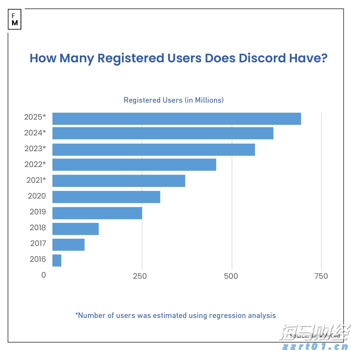 摩根大通重新评估比特币矿企股：上调MARA(MARA.US)评级至“增持”，CleanSpark(CLSK.US)成为“首选”
