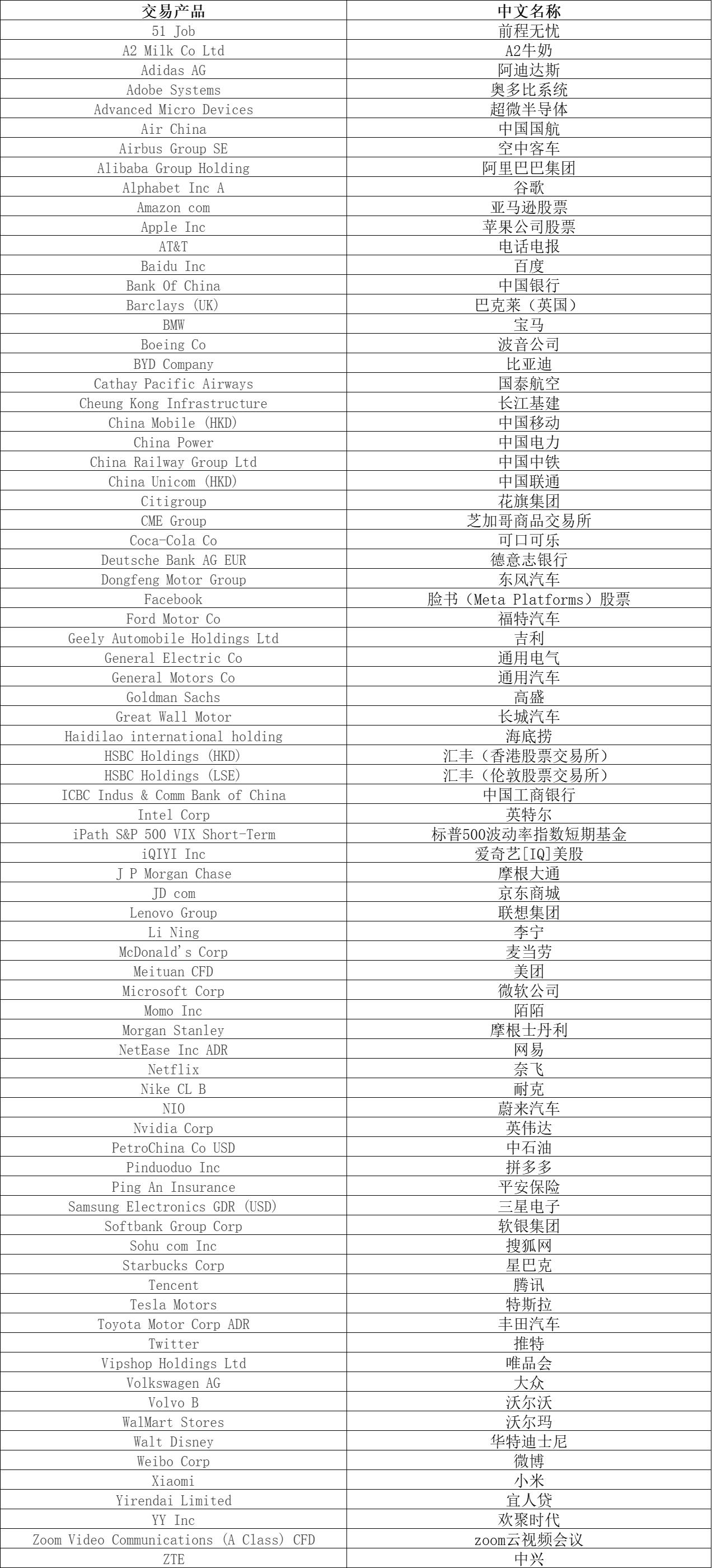桂平市举行金田淮山丰收节暨农副产品产销对接活动
