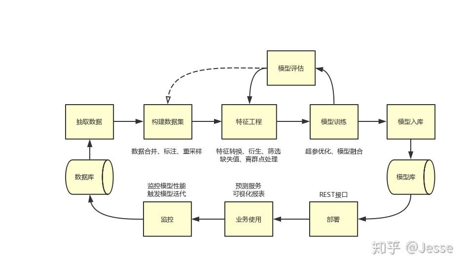 这些航班取消！南航发布出行提醒