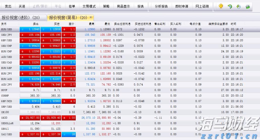 甘肃省市场监管局等八部门联合推进服务认证 全面促进服务业高质量发展