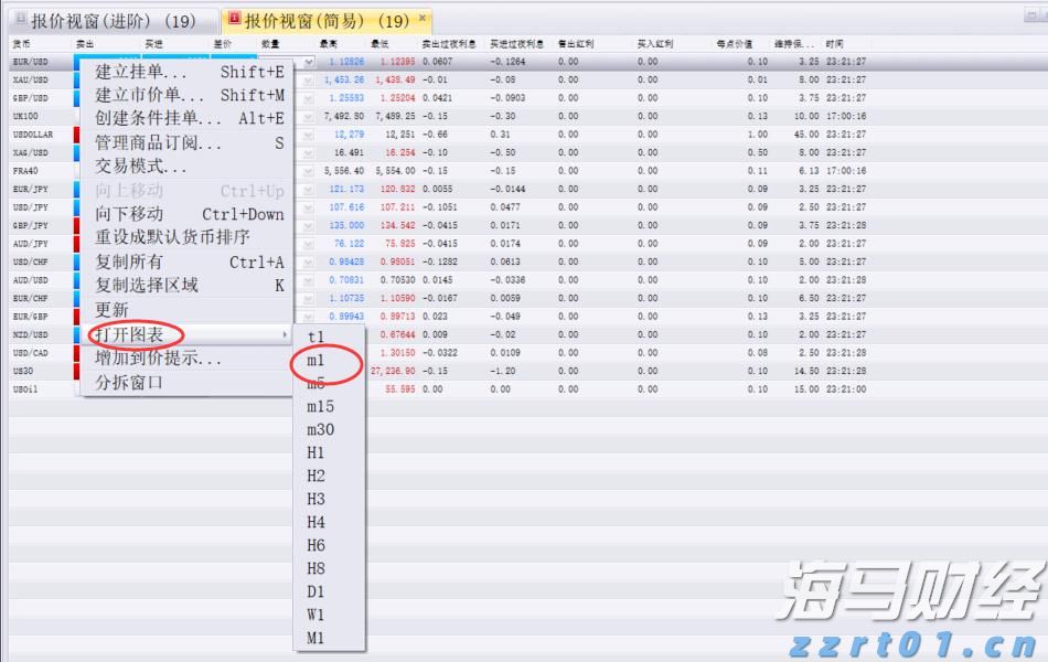 我省发布企业开办服务规范