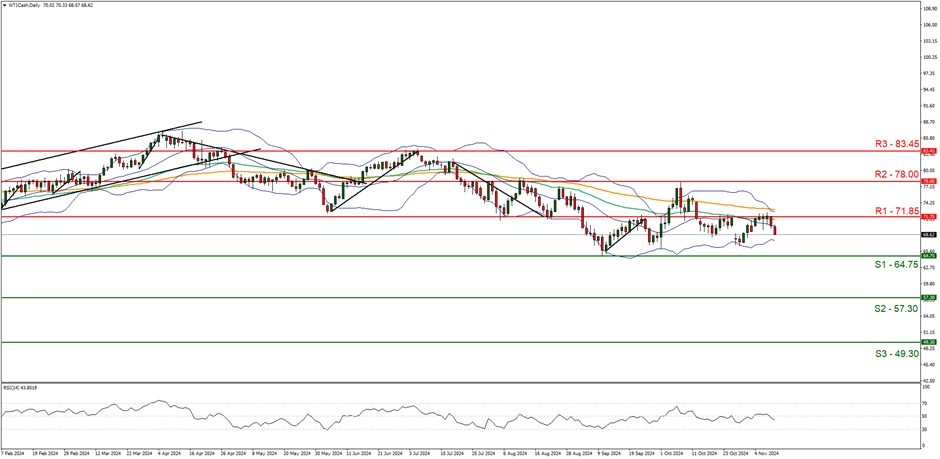 大藤峡水利枢纽首次放流国家濒危物种唇鲮