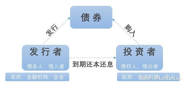 TrendForce集邦咨询：预计2025年折叠手机出货量将达到1980万台 渗透率约1.6%
