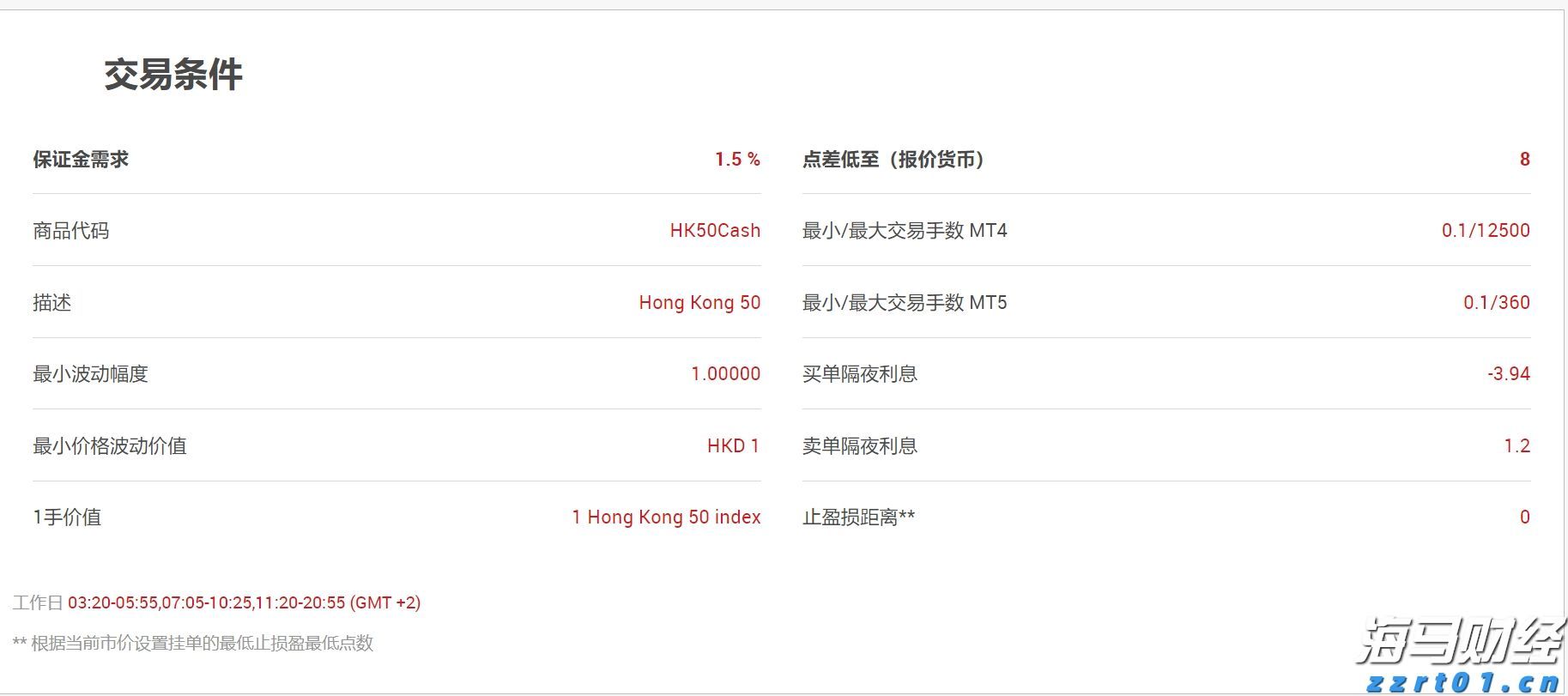 美国7月CPI数据将影响美股走势