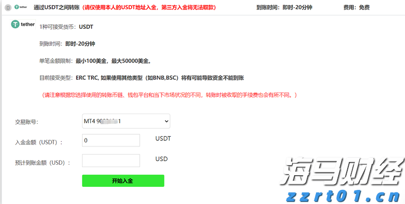 能源股在低迷中反弹：华尔街的坚韧选择