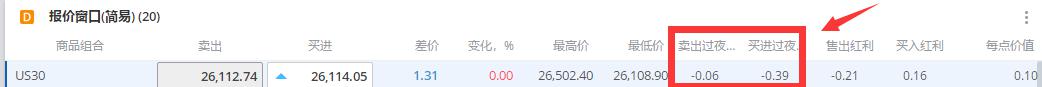 德国市场回暖助力沃达丰(VOD.US) Q1业绩提升