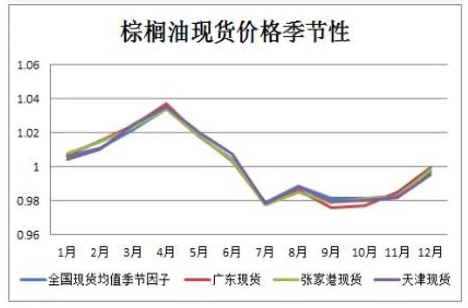 我市深化分散式评标改革赋能营商环境优化升级