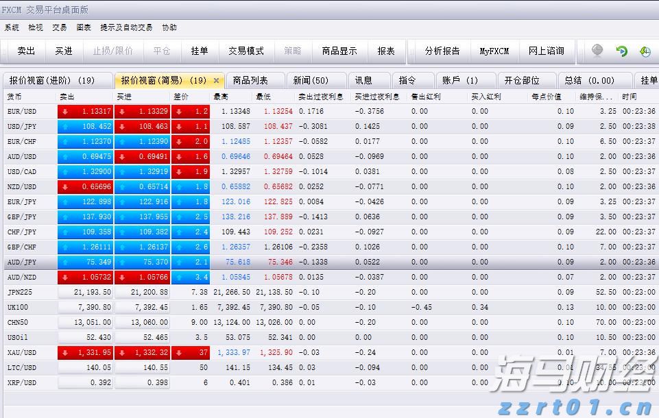 2024上海禁传宣传季活动启动