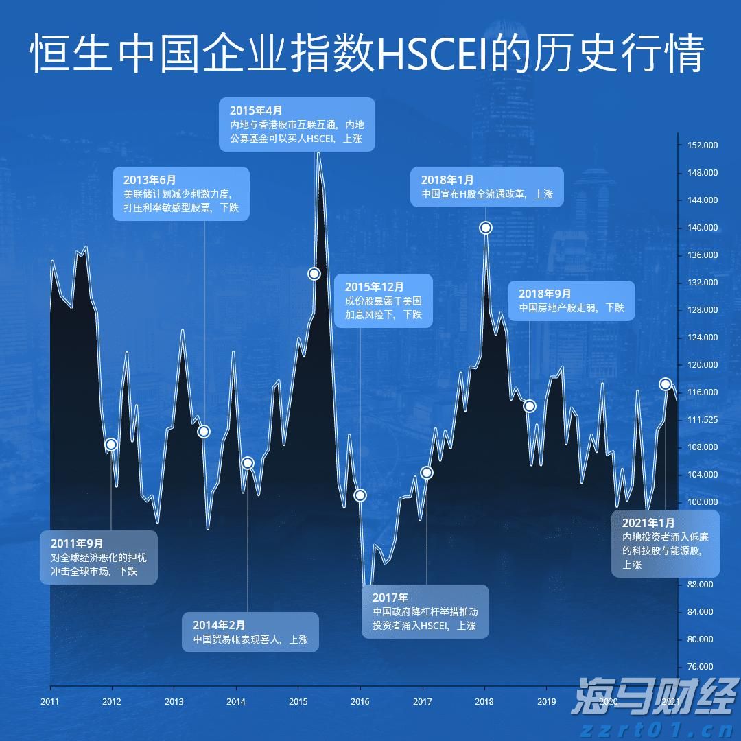 麦克未关，特朗普马克龙对话泄露
